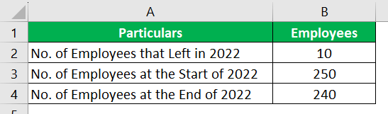 Attrition Formula-Eg1