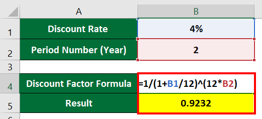 Example 2 monthly