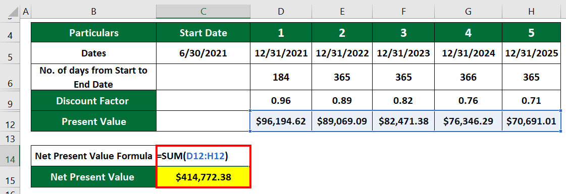 discount factor formula-Example 4.7