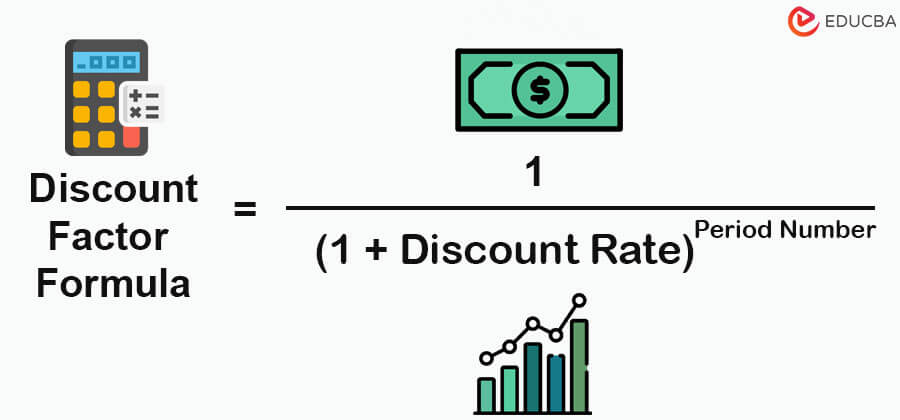 Discount Factor Formula