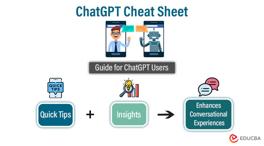 ChatGPT cheat sheet