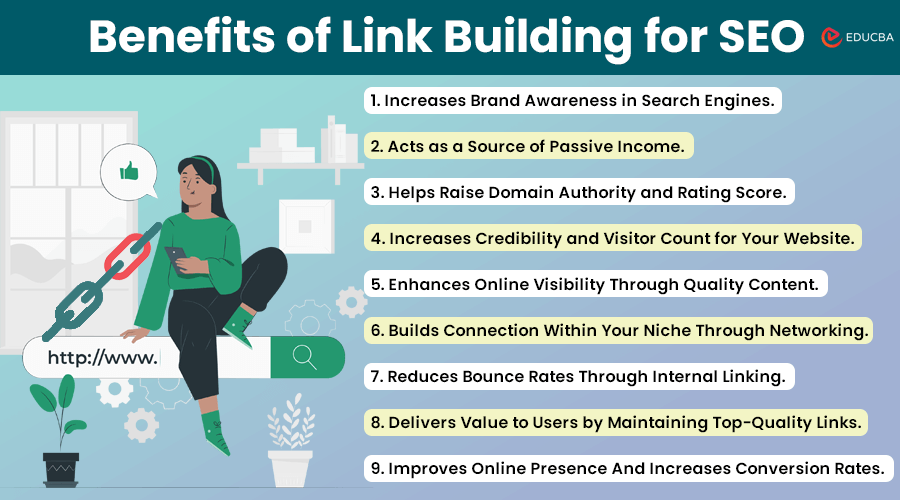 Benefits of Link Building