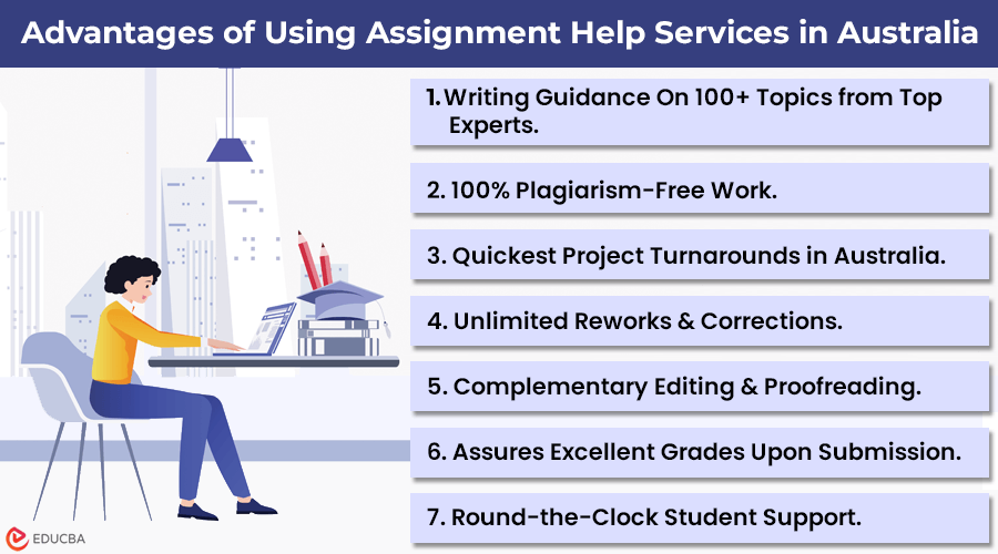 Assignment Help in Australia