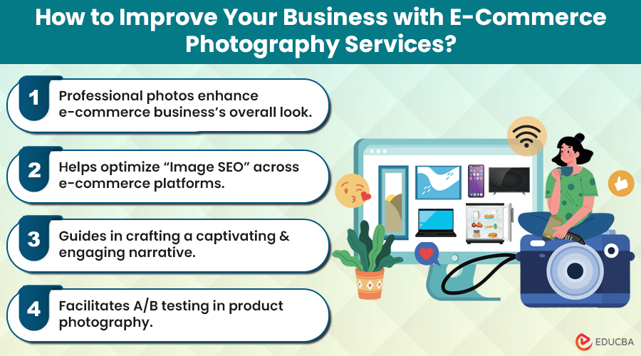 E-Commerce Photography Services