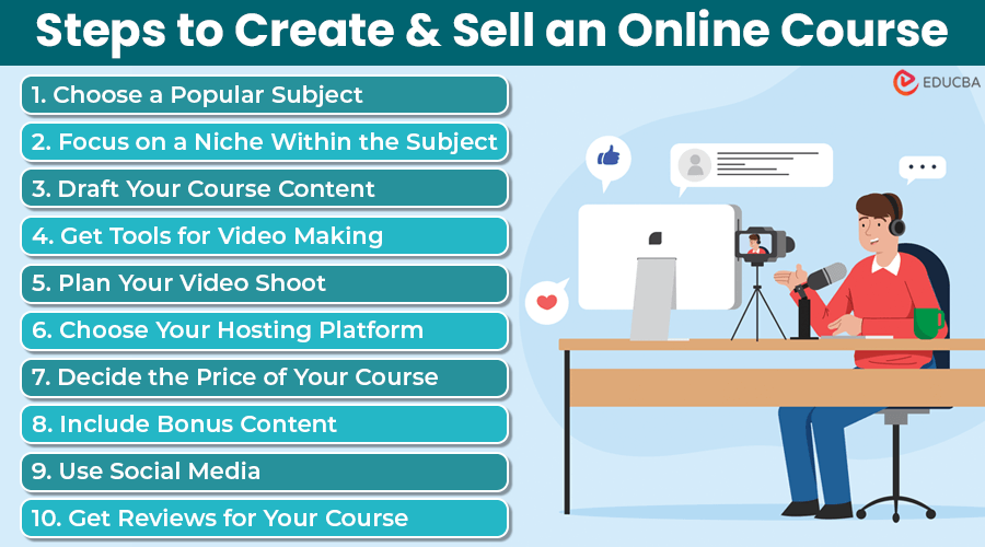 How to Create an Online Course