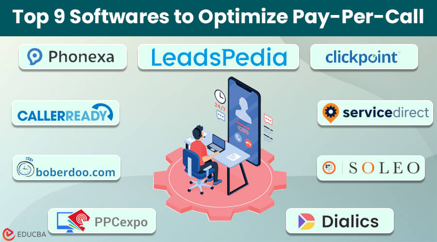 Top 9 Softwares to Optimize Pay-Per-Call