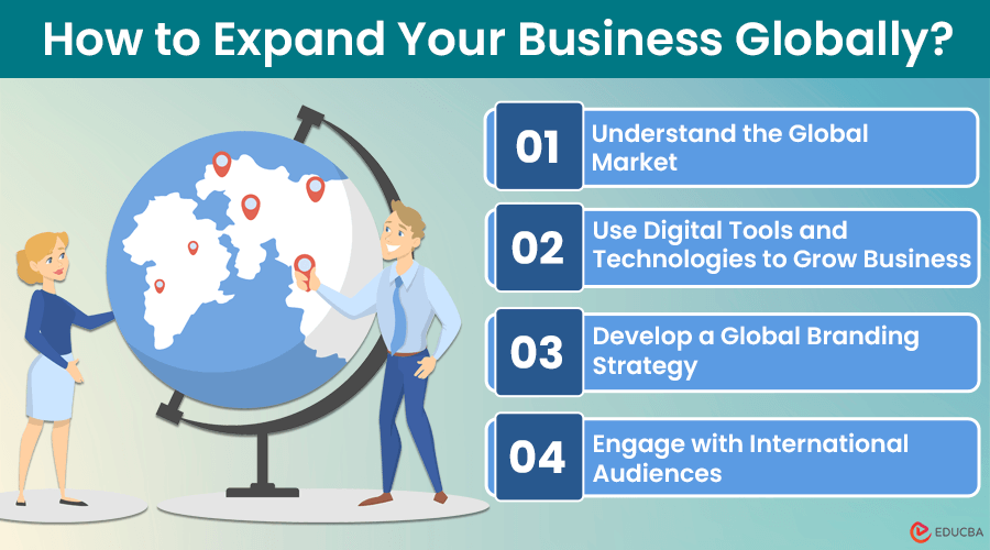 International Business Expansion