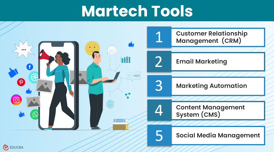 Martech