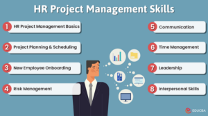 HR Project Management Skills
