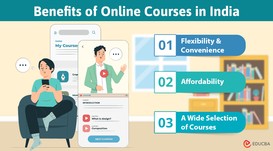 Benefits of Online Courses in India