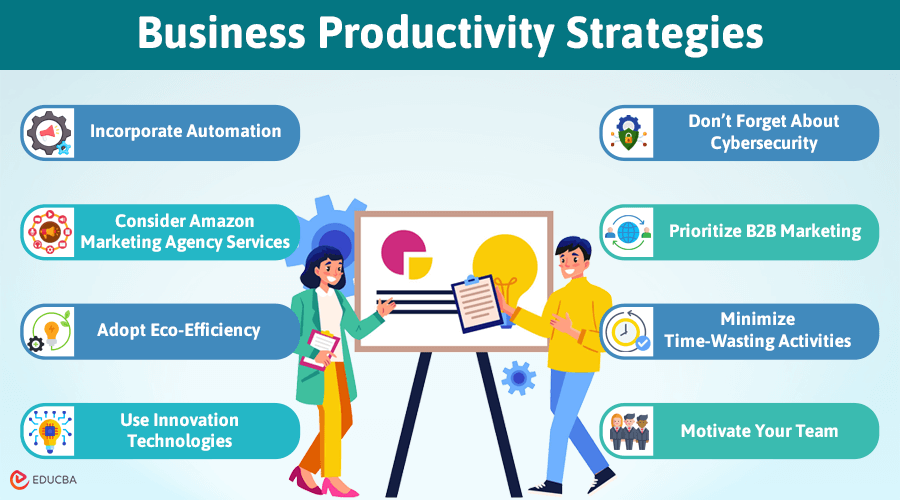 Business Productivity Strategies