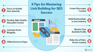 Mastering Link Building