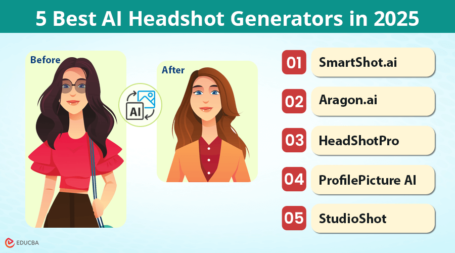 AI Headshot Generators