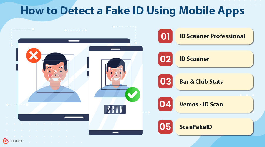 Detect a Fake ID